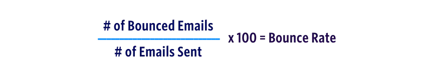 Bounce Rate Formula Try 2 Bounce Rate Formula Try 2