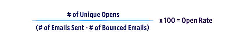 Bounce Rate Formula Try 2 Bounce Rate Formula Try 2