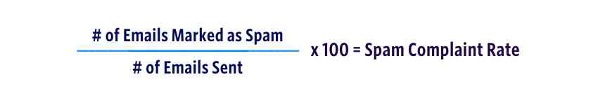 Bounce Rate Formula Try 2 Bounce Rate Formula Try 2
