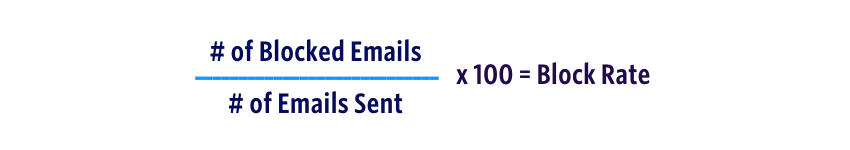Bounce Rate Formula Try 2 Bounce Rate Formula Try 2