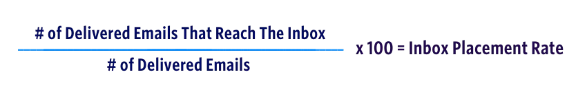 Bounce Rate Formula Try 2 Bounce Rate Formula Try 2