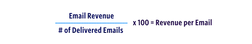 Bounce Rate Formula Try 2 Bounce Rate Formula Try 2
