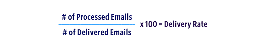 Bounce Rate Formula Try 2 Bounce Rate Formula Try 2
