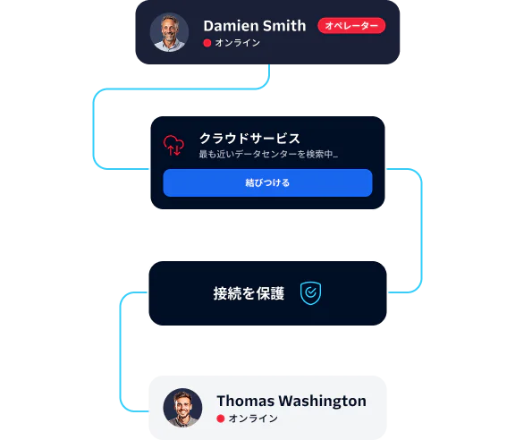 Interface showing agent, cloud service connection, and secured connection steps.
