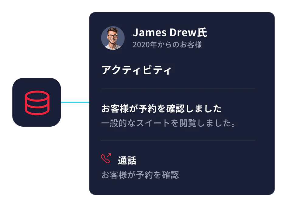 User Activity Dashboard Showing Reservation Details User profile activity displaying customer viewed a reservation and a call to confirm reservation.