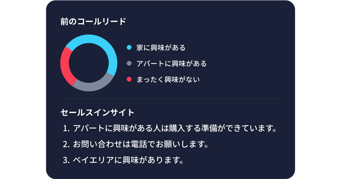 Interface showing a customer request to reserve a car and a confirmed reservation notification.