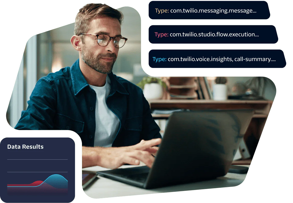 Man with glasses working on a laptop displaying Twilio API data results charts.