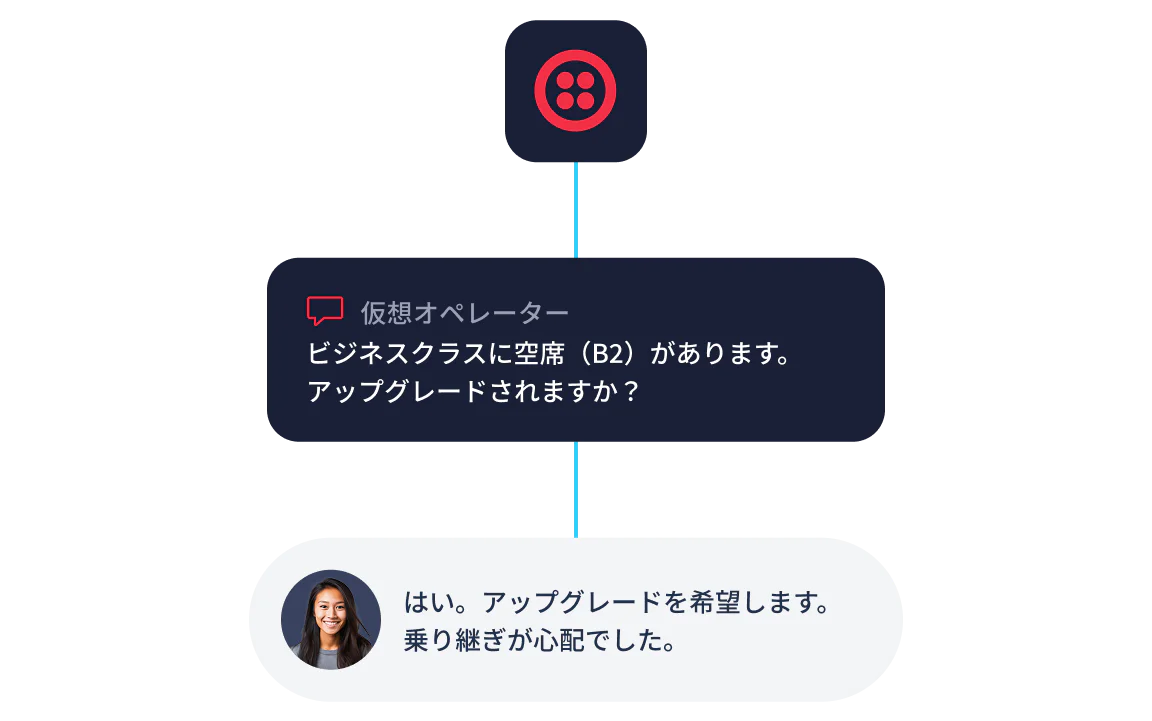 Virtual agent offering a business class upgrade with a user accepting the upgrade in a messaging interface.