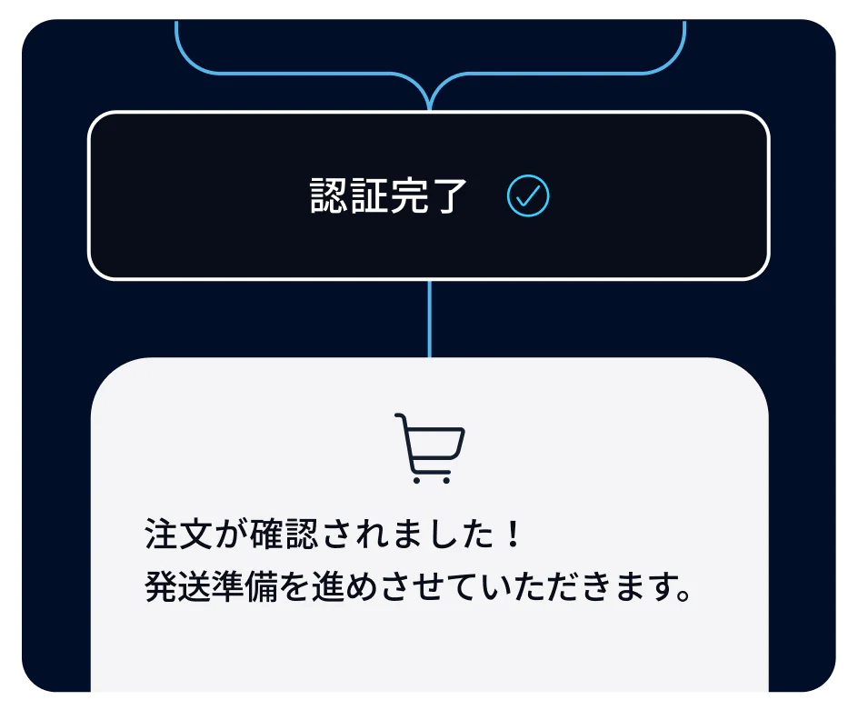 User enjoying safe, secure, and seamless online purchasing and payments