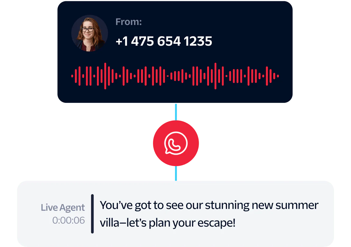 Incoming call from +1 475 654 1235 with a voice message and a chat response from a live agent about a summer villa.
