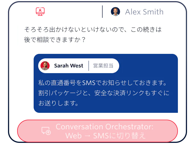 A web chat between Alex Smith and Sarah West, switching to SMS with a conversation orchestrator.