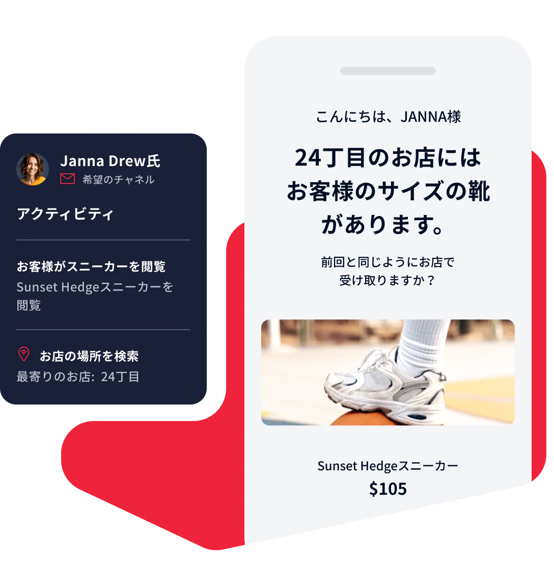 Mobile notification showing customer activity details and recommending shoes based on location and preferences.