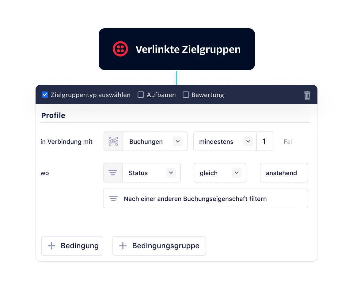 Interface screen for selecting and building linked audience profiles with specific conditions.