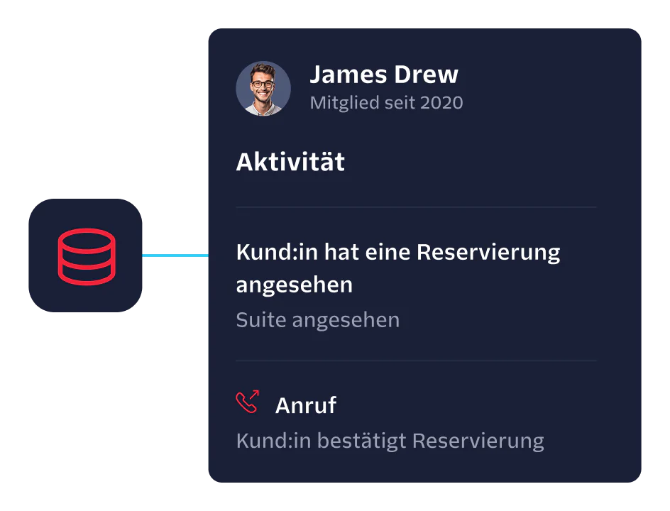 User Activity Dashboard Showing Reservation Details User profile activity displaying customer viewed a reservation and a call to confirm reservation.