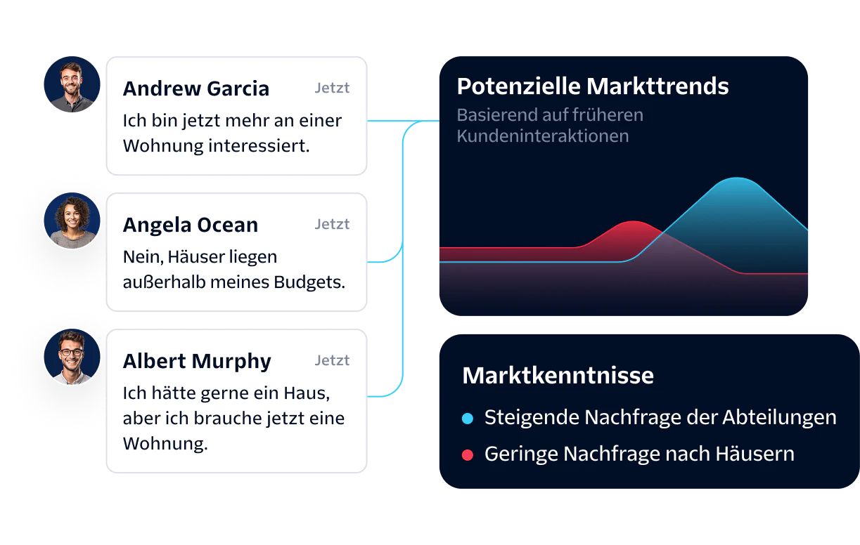 A hotel app screen showing customer activity and a message offering an early check-in.