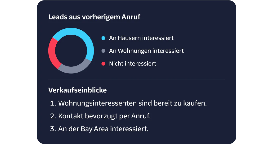 Interface showing a customer request to reserve a car and a confirmed reservation notification.
