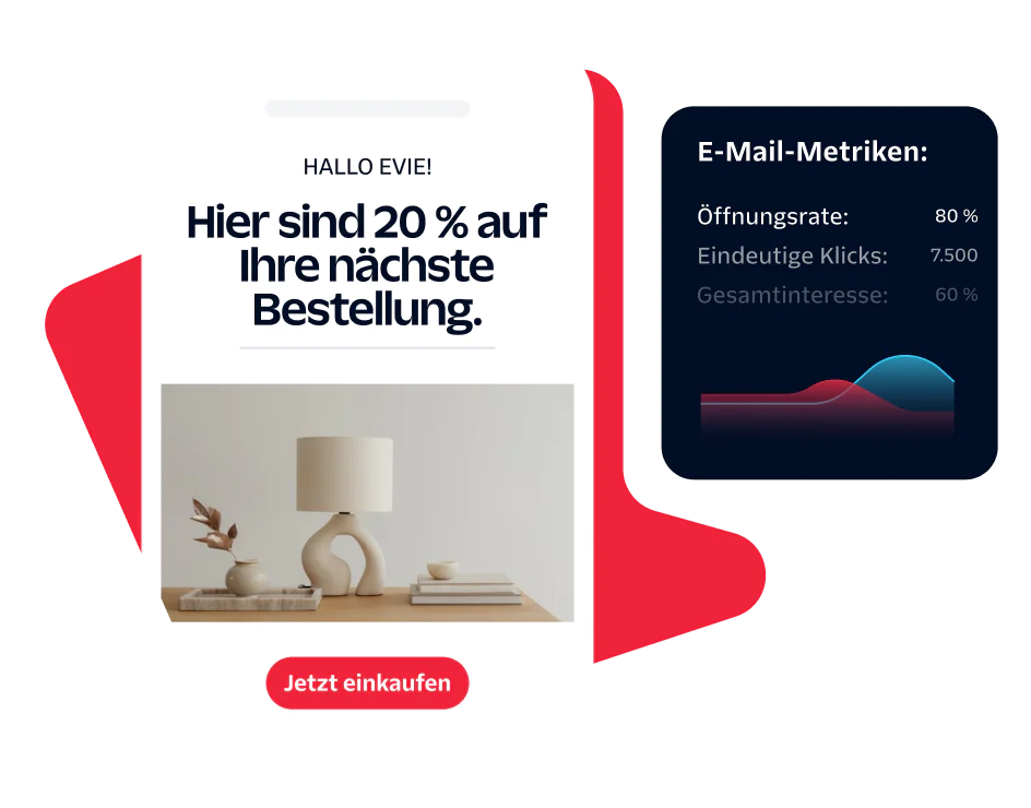 Email displaying a 20% off offer with performance metrics for open rate, unique clicks, and overall interest.