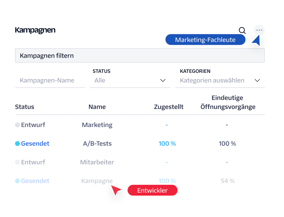 Email campaign dashboard showing status, categories, and performance metrics for various campaigns.
