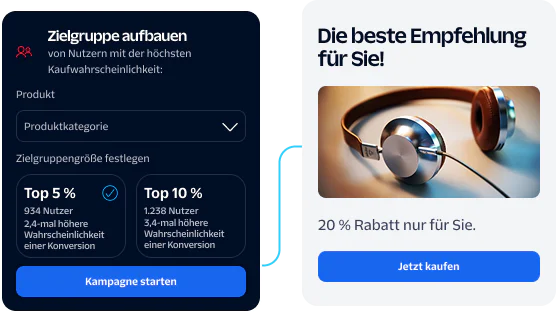 Interface showing audience targeting and product recommendation with headphones on sale.