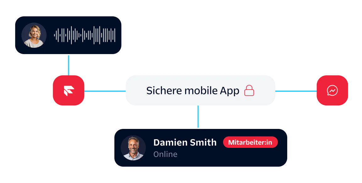 Interface showing secure mobile app with customer support chat and agent status