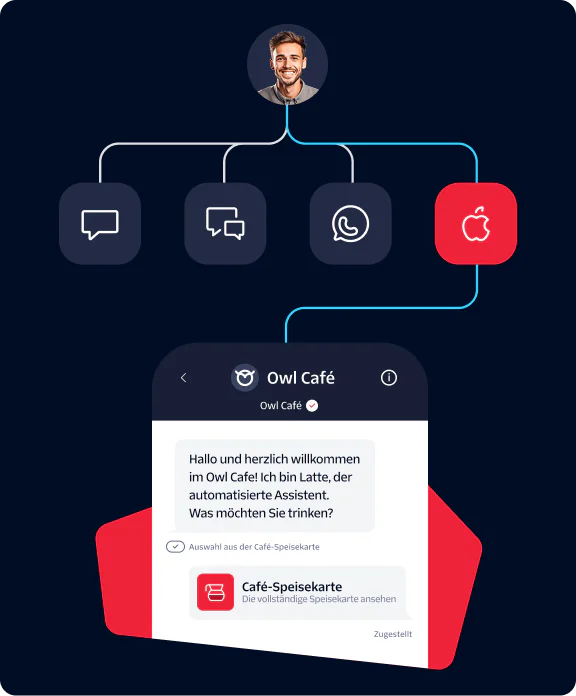 Graphic showing a person above icons for messaging apps, with a chatbot interaction displayed.