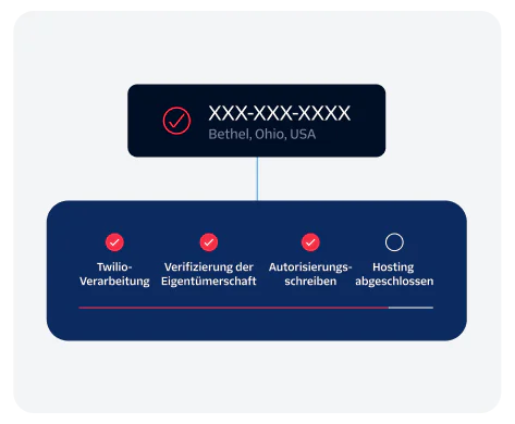 Host your phone numbers