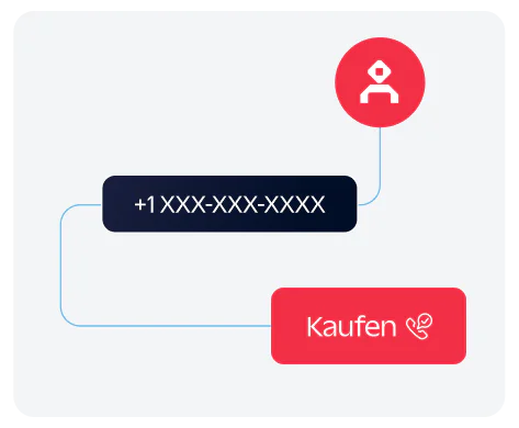Buy new numbers to reach your customers