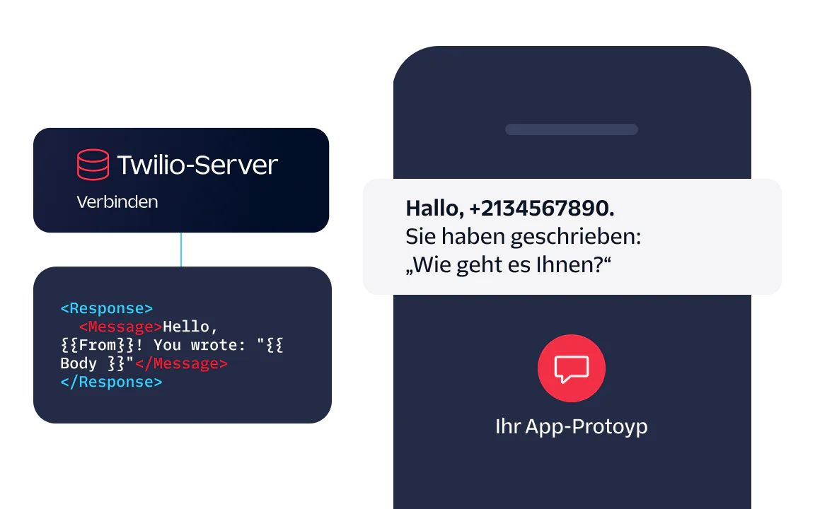 Mobile app screen showing a message sent through Twilio servers with code snippet for response.