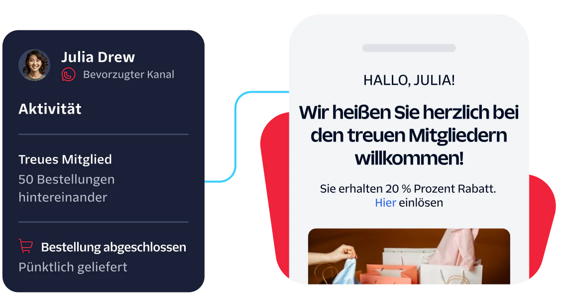 Customer Loyalty Reward Notification Screenshot showing Julia Drew's order status and a welcome message with a 20% off offer.