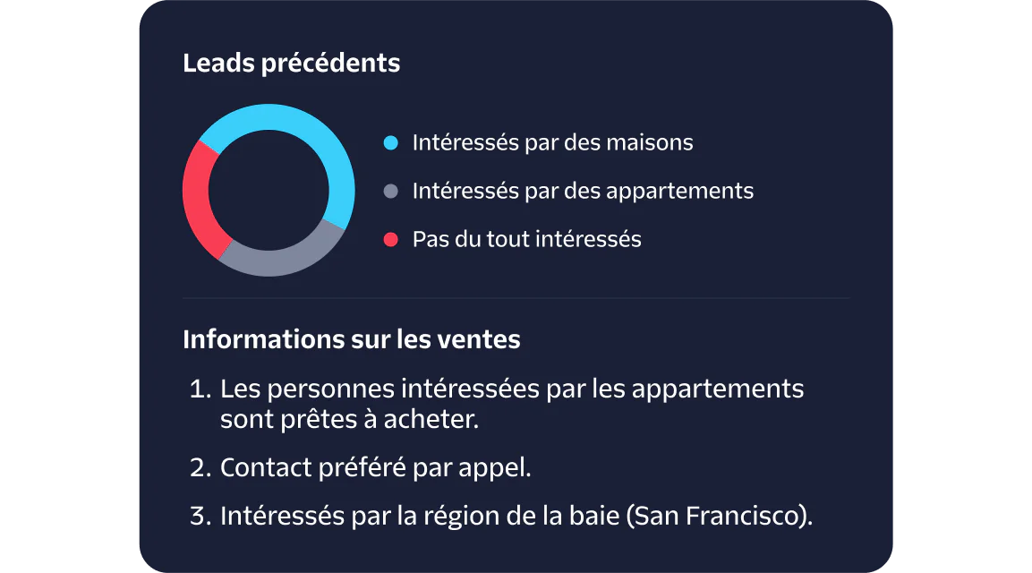 Interface showing a customer request to reserve a car and a confirmed reservation notification.