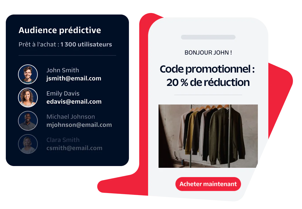 Dashboard showing predictive audience and promo code offer for 20% off with a Shop now button