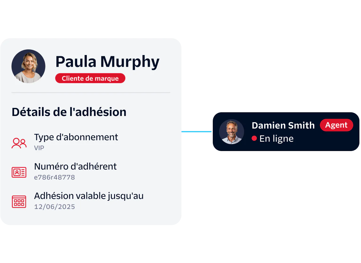 Customer profile with membership details and connection to a support agent.