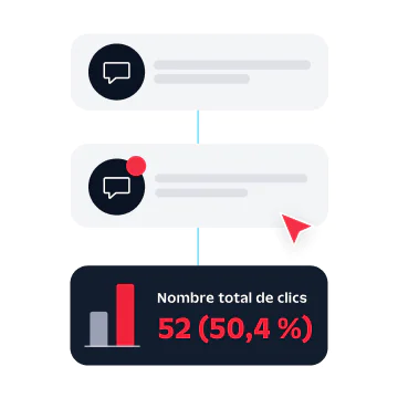 Order Confirmation and Verification Notifications Notifications showing order confirmation from OWL Cafe and Google business verification.