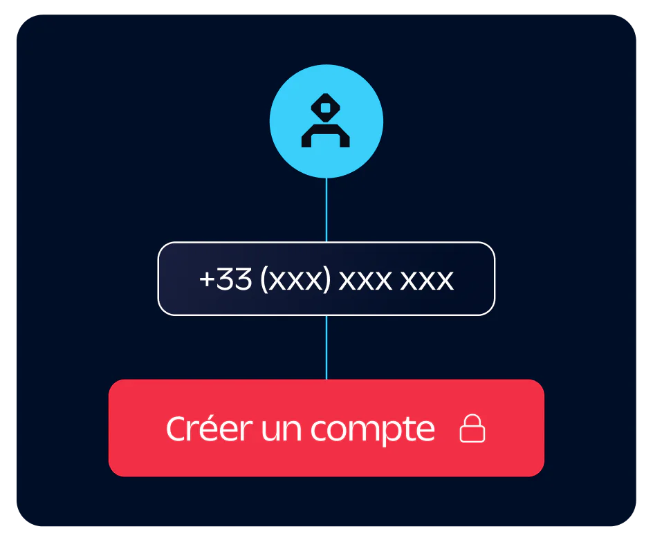 User identity validation using Twilio carrier signal data and possession factors.