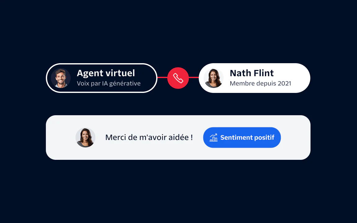 Virtual Agent and Nath Flint in a chat interaction with Nath's message and a positive sentiment tag.