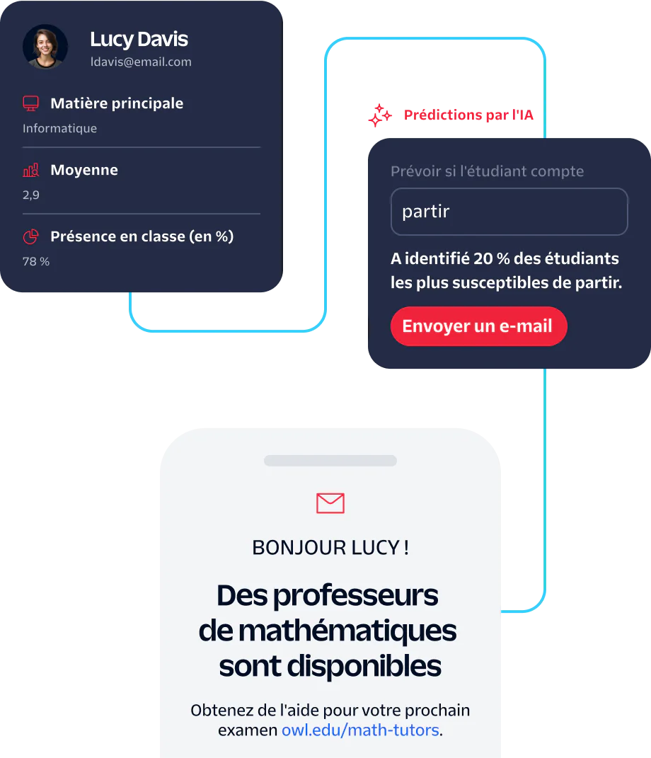 Lucy Davis receives AI prediction on attrition risk and information about available math tutors.