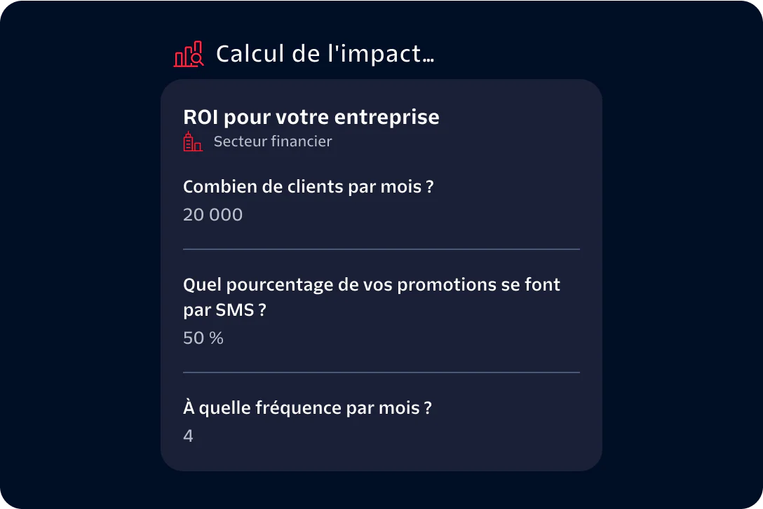 ROI Calculation for Financial Services Business ROI calculation tool for financial services with monthly customers, promo percentage, and frequency data.