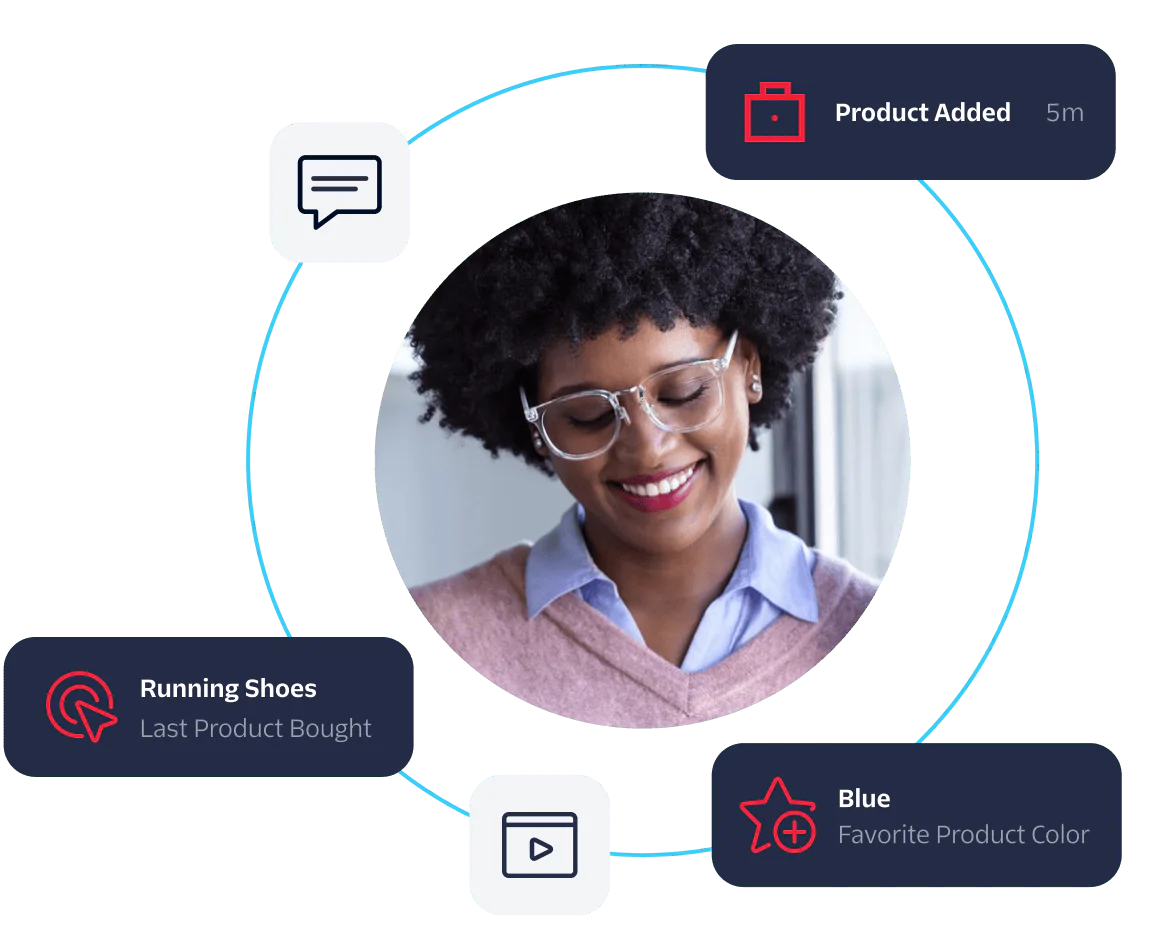 Woman smiling, surrounded by icons showing running shoes, product added, color preference, and a video.