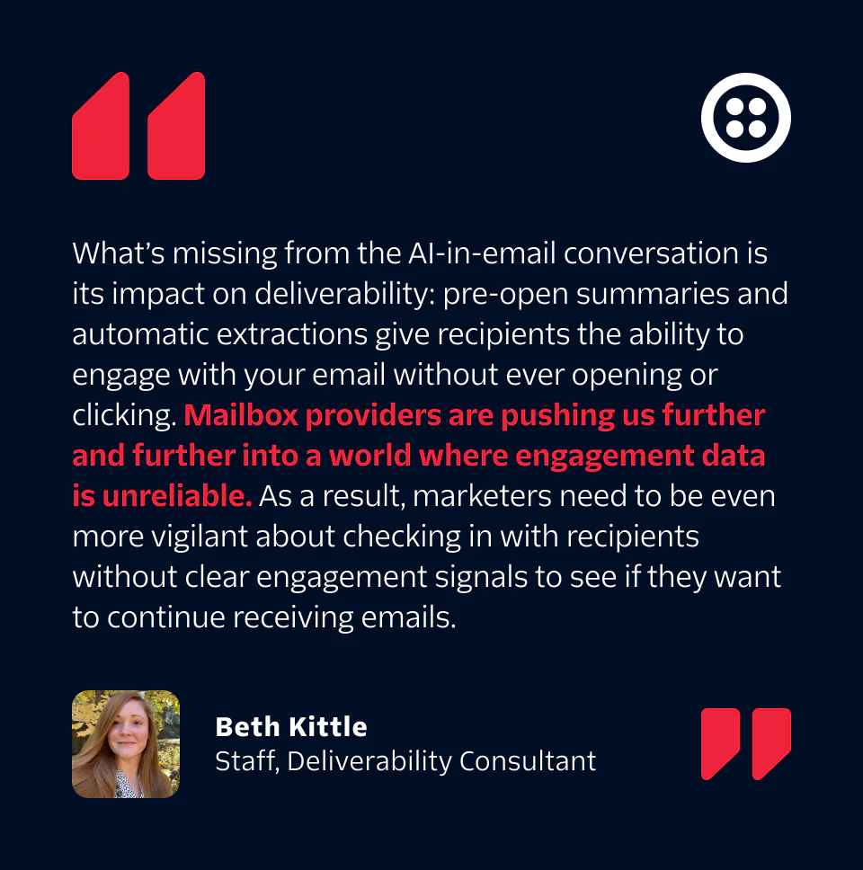 Beth Kittle discussing AI's role in email deliverability and engagement in a text-based graphic.