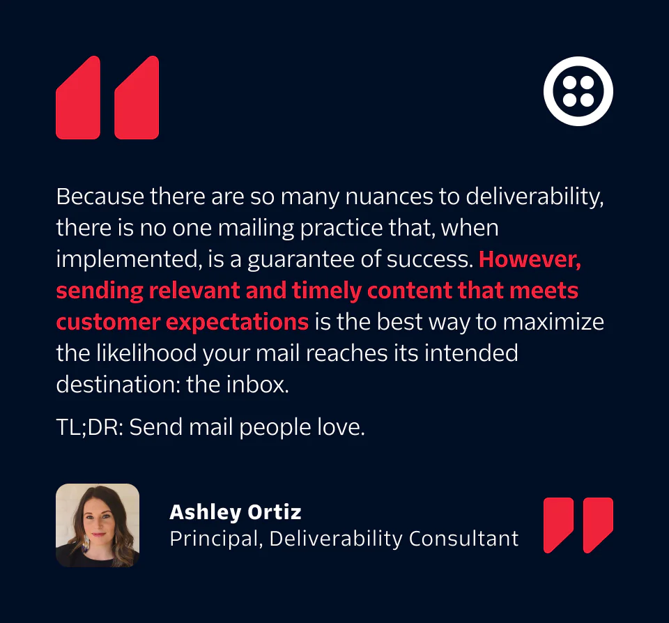 Ashley Ortiz on the importance of sending relevant emails to meet customer expectations.