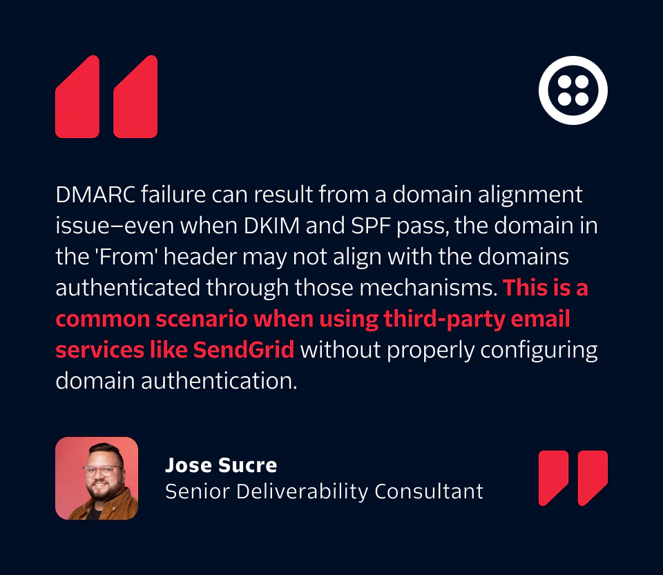 Quote by Jose Sucre on DMARC failures from domain alignment issues with DKIM and SPF passing.
