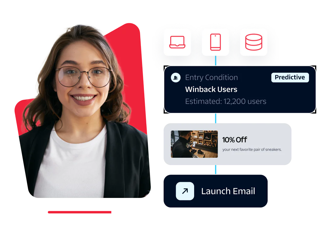 Marketing Strategy for Winning Back Users Woman presenting a strategy to win back users with email offers and predictive targeting.