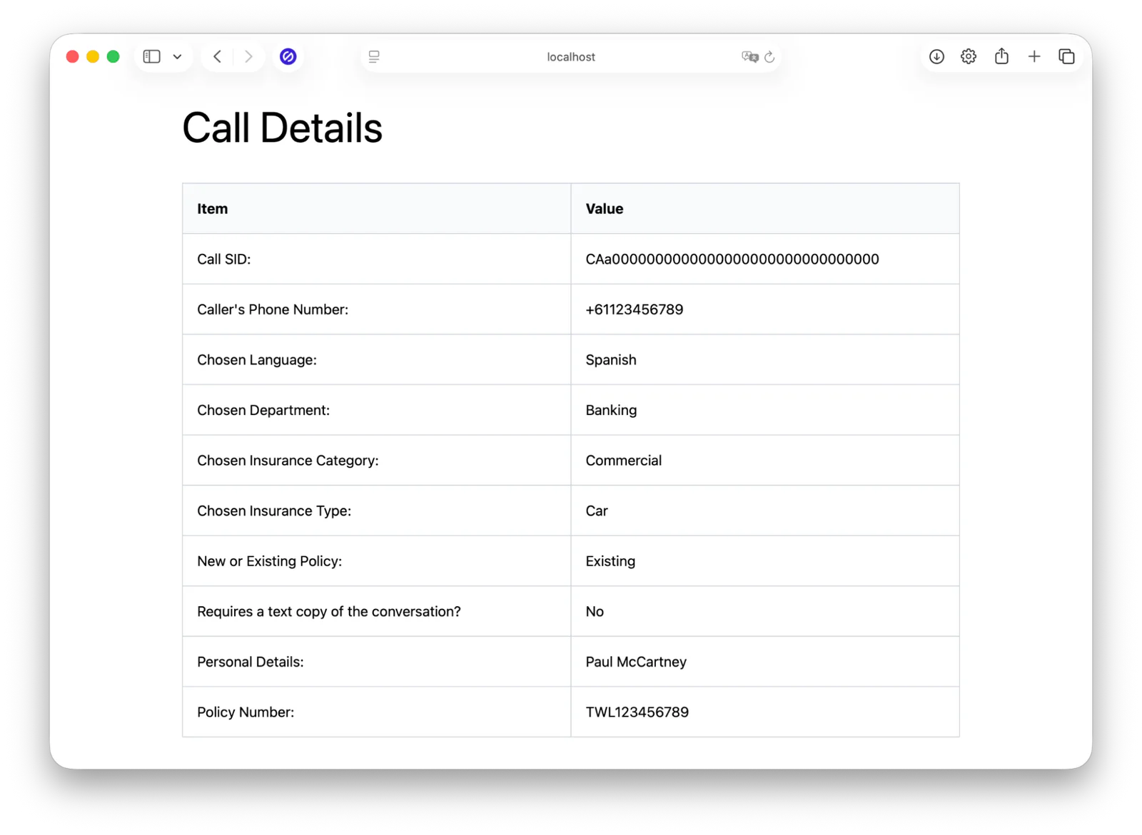 Webpage showing call details including SID, phone number, language, department, insurance, and personal details.