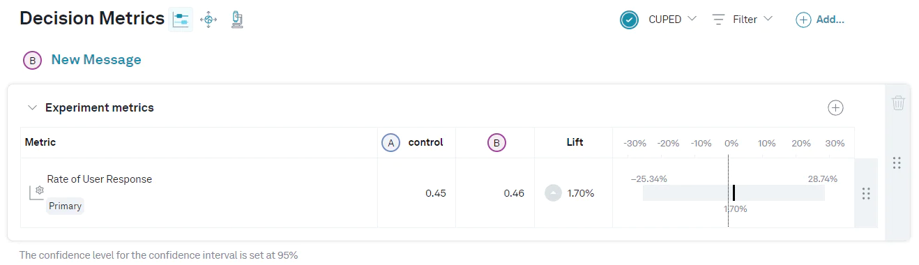 Decision Metrics Decision Metrics