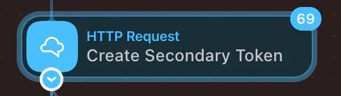 Blue 'Create Secondary Token' button labeled 'HTTP Request' with number 69.