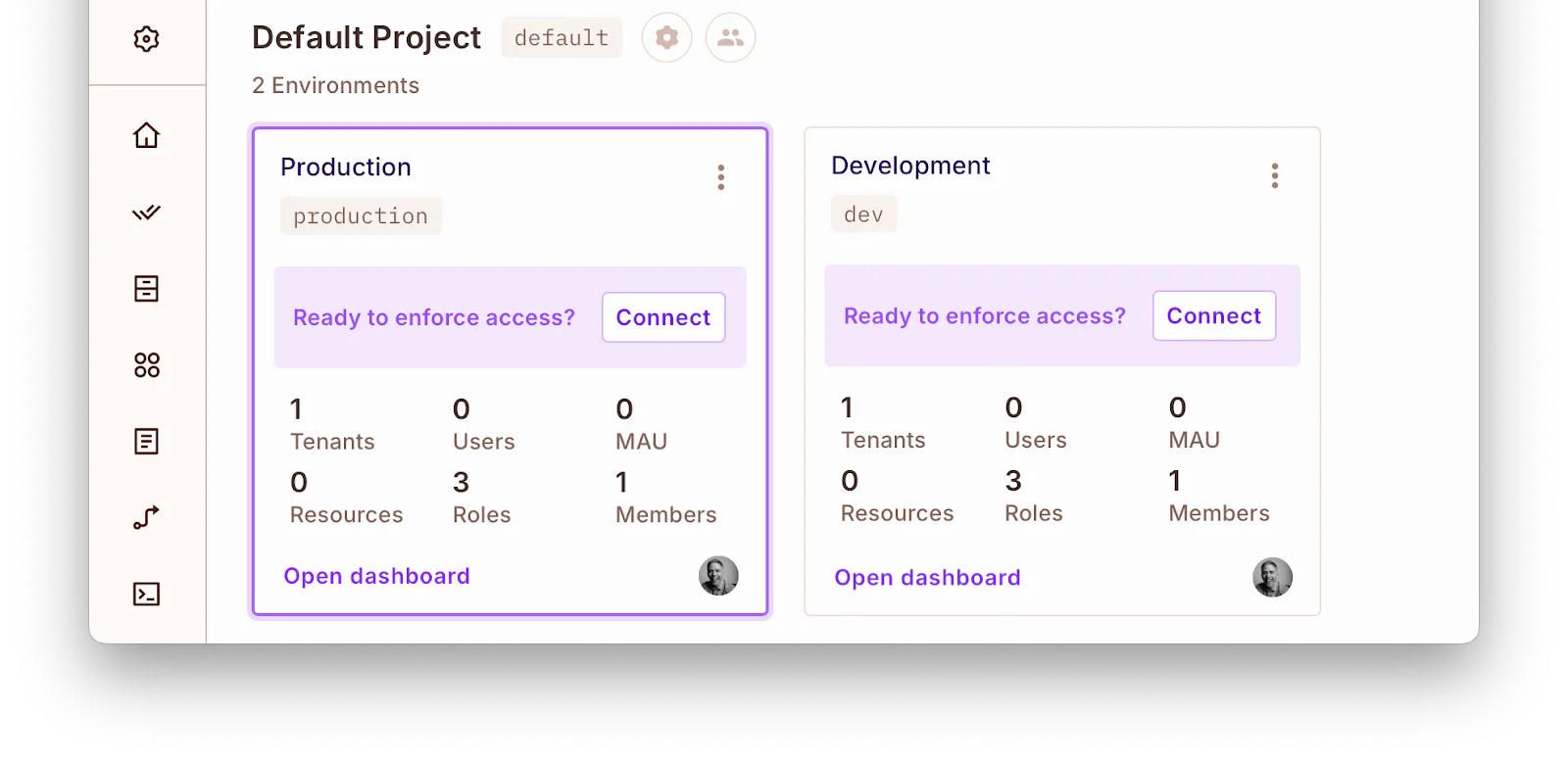 Dashboard showing Production and Development environments with user and resource statistics.