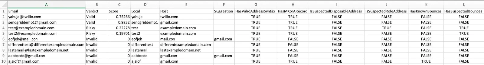 CSV output example