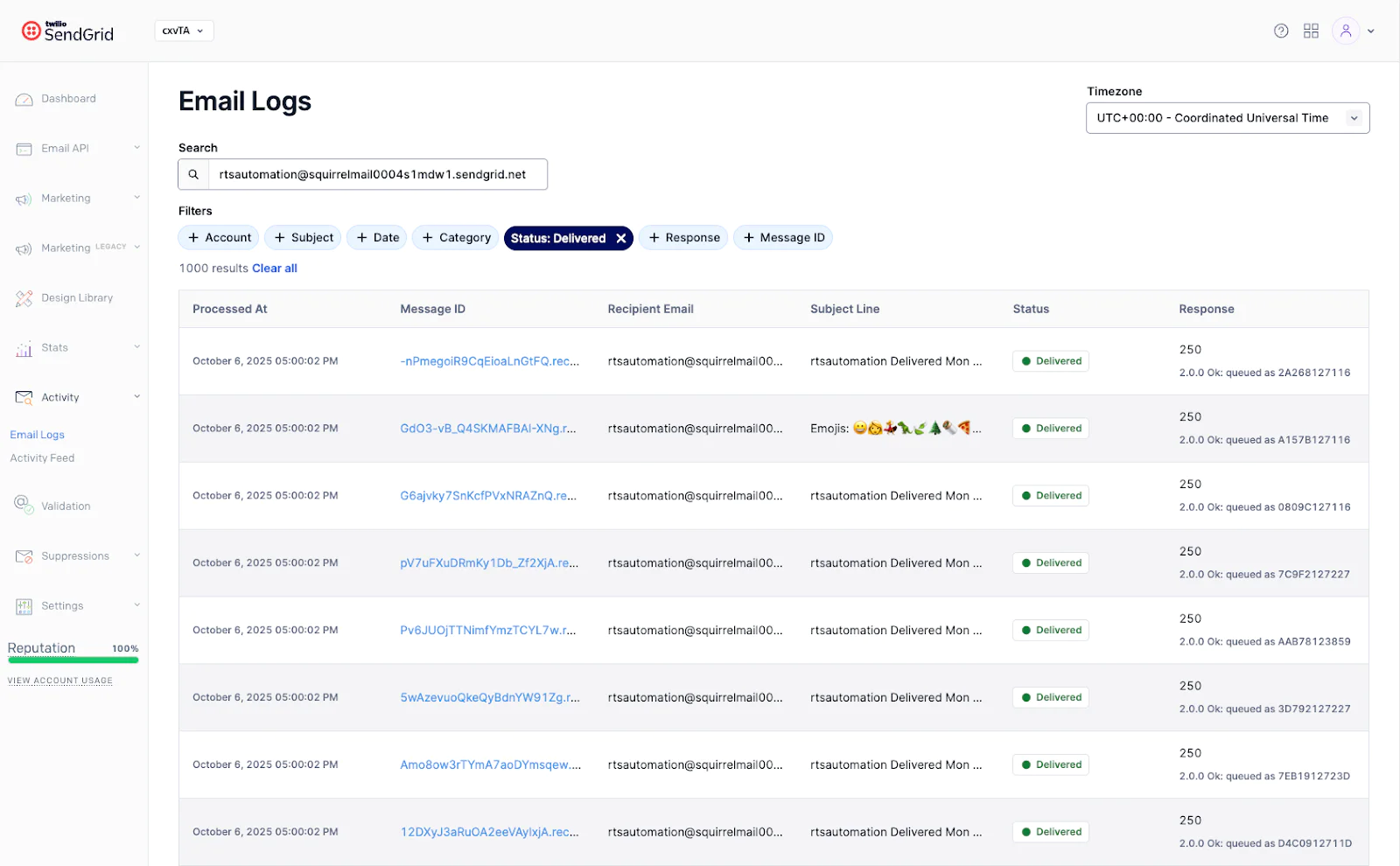 SendGrid dashboard showing email logs including processed time, message ID, recipient emails, and statuses.