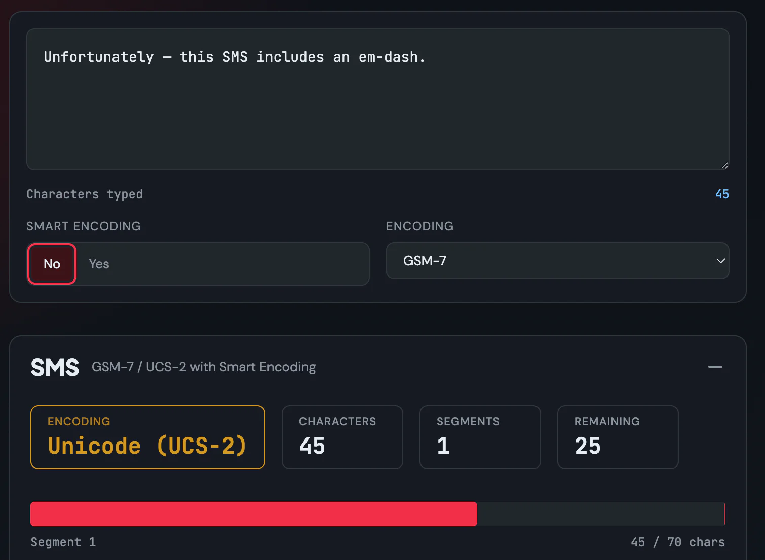 Unfortunately this SMS includes an EM dash and no smart encoding, so it's swapped to Unicode.