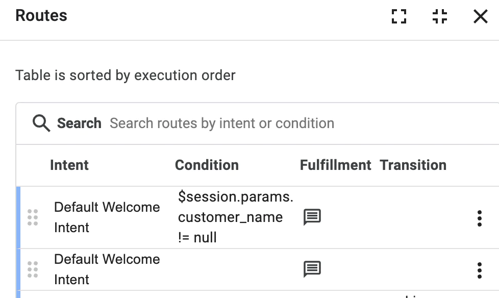 Ordering the queue execution order.